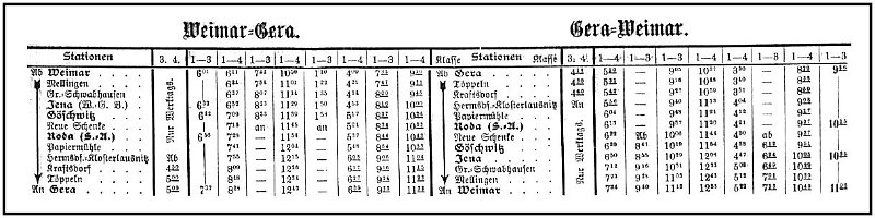 1897-05-01 Hdf Zugfahrplan